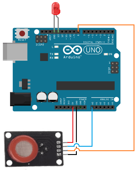 Sensor de Monóxido de Carbono MQ-7