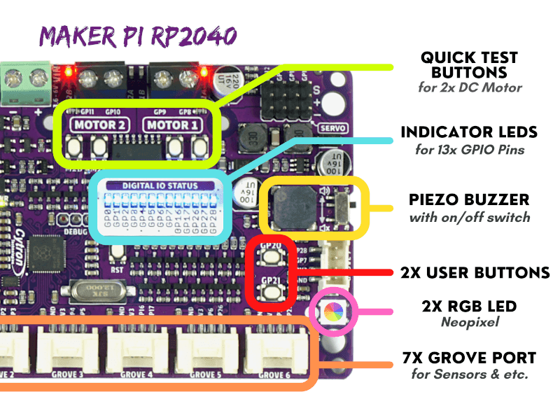 Maker PI RP2040 para Robótica - Cytron