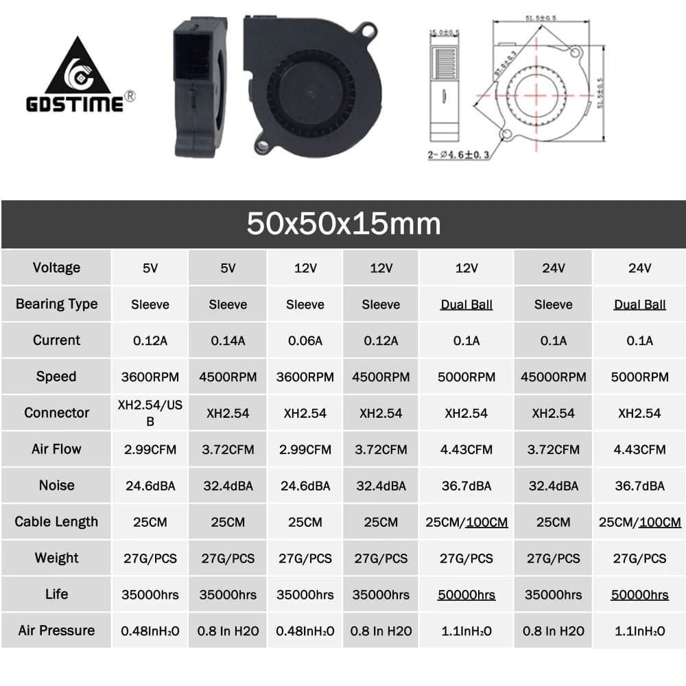 Ventilador 5015 Blower 5v