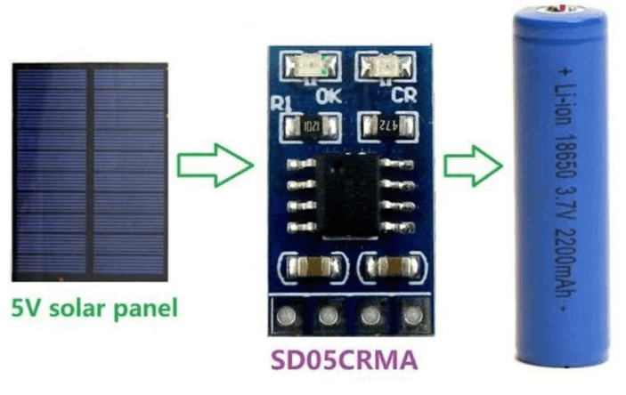 Controlador de carga solar 5V MPPT SD05CRMA