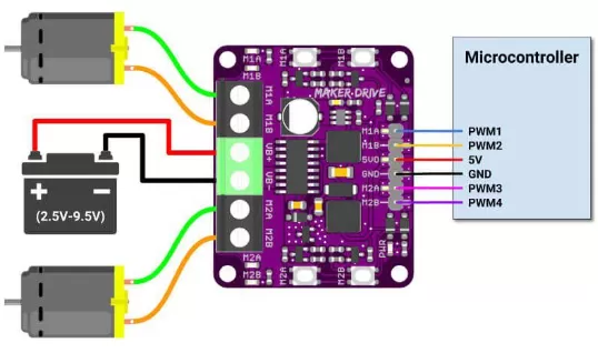 Controlador de motor "Maker Drive" - Cytron