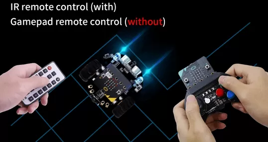 Gamepad Micro:bit control remoto