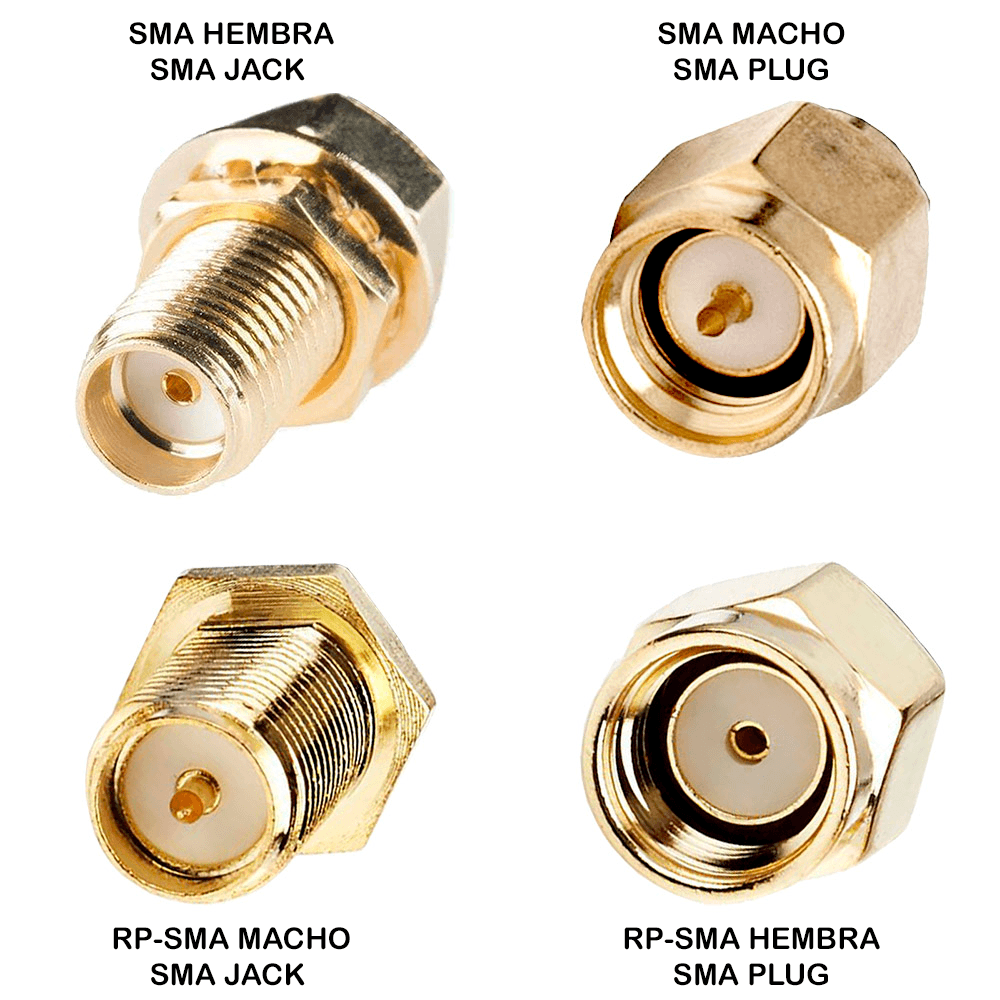 Cable extensión  30cm SMA IP67 RG174