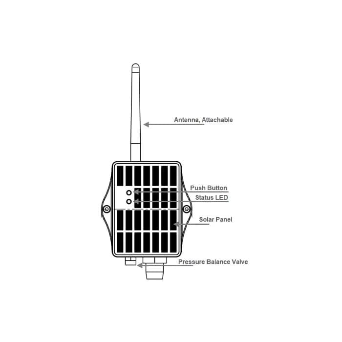 Nodo LoRa SN50V3-LS LoRaWAN Exterior