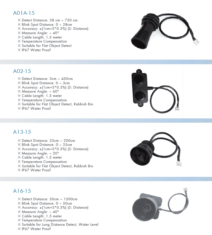 LDDS04 Sensor de Distancia 4 canales LoRaWAN AU915