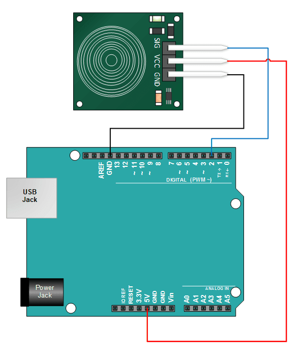 Sensor Tactil (Touch Capacitive Sensor)